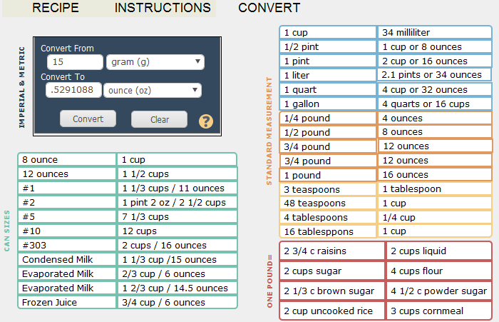 convert