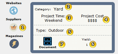 infobox